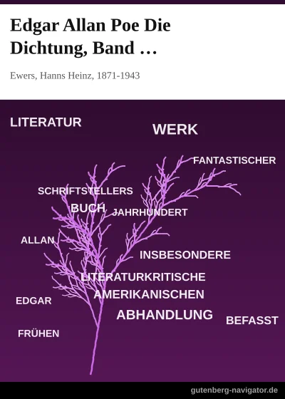 Cover von Edgar Allan Poe Die Dichtung, Band XLII