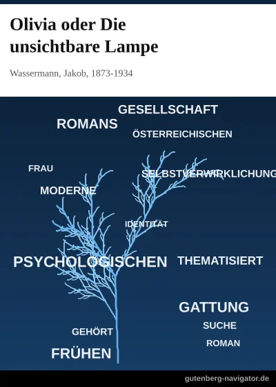 Cover von Olivia oder Die unsichtbare Lampe
