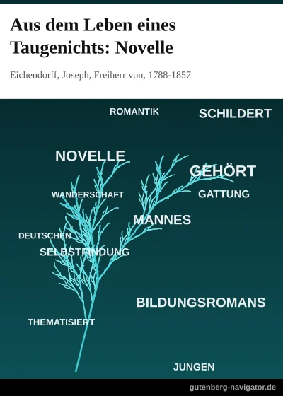 Cover von Aus dem Leben eines Taugenichts: Novelle