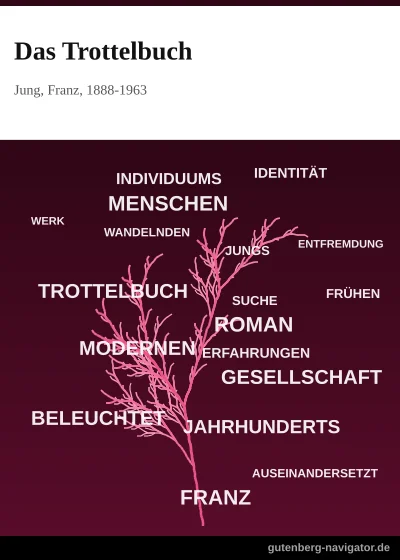Cover von Das Trottelbuch