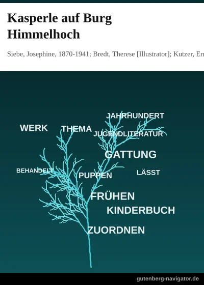 Cover von Kasperle auf Burg Himmelhoch