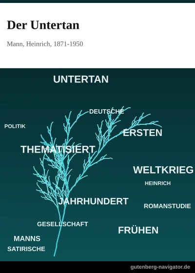 Cover von Der Untertan