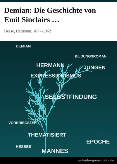 Cover von Demian: Die Geschichte von Emil Sinclairs Jugend