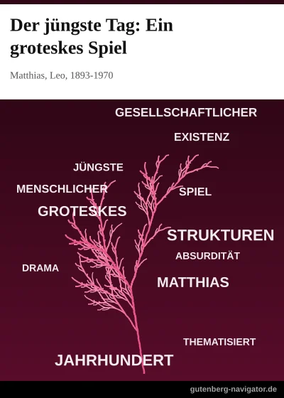 Cover von Der jüngste Tag: Ein groteskes Spiel