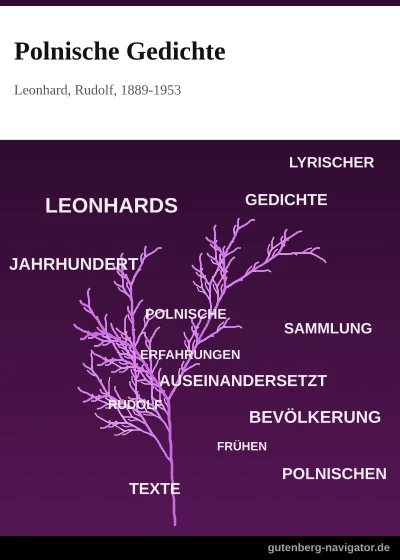 Cover von Polnische Gedichte