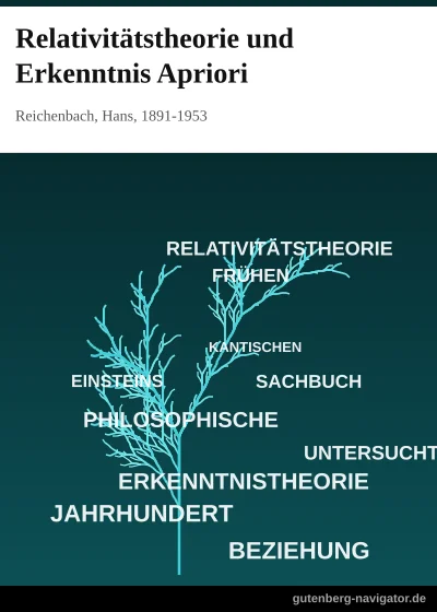 Cover von Relativitätstheorie und Erkenntnis Apriori