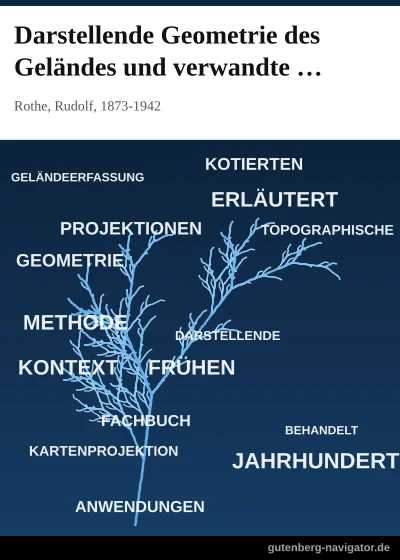 Cover von Darstellende Geometrie des Geländes und verwandte Anwendungen der Methode der kotierten Projektionen
