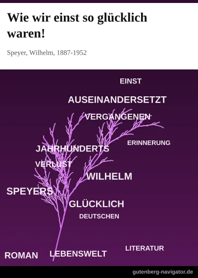 Cover von Wie wir einst so glücklich waren!