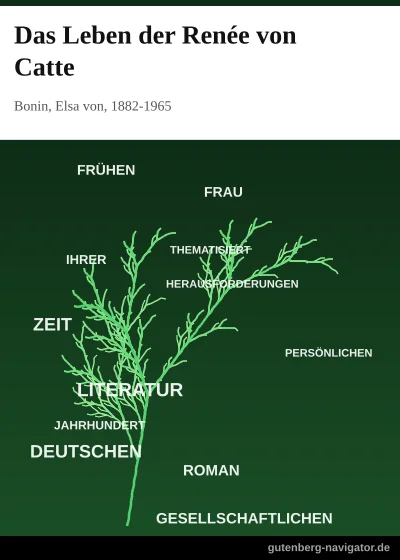Cover von Das Leben der Renée von Catte