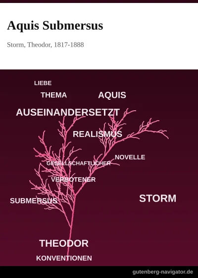 Cover von Aquis Submersus